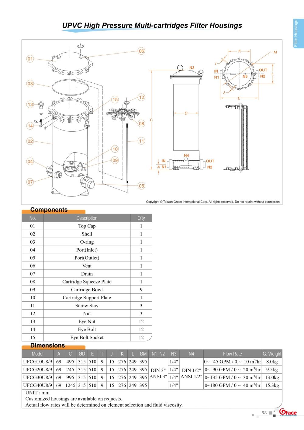 Bồn lọc tinh uPVC 9 lõi 20inch