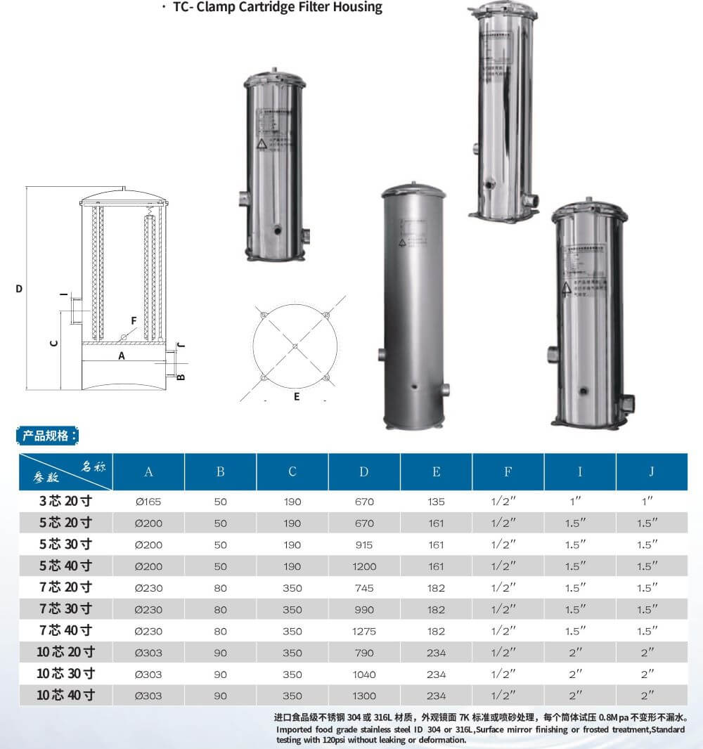 Vỏ lọc tinh inox 5 lõi 40inch – Tiger