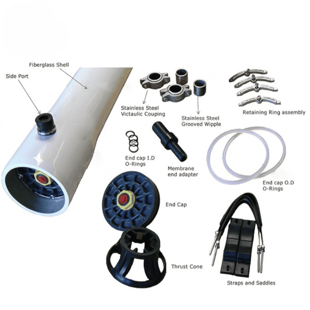 Vỏ RO composite 8inch – 300PSI